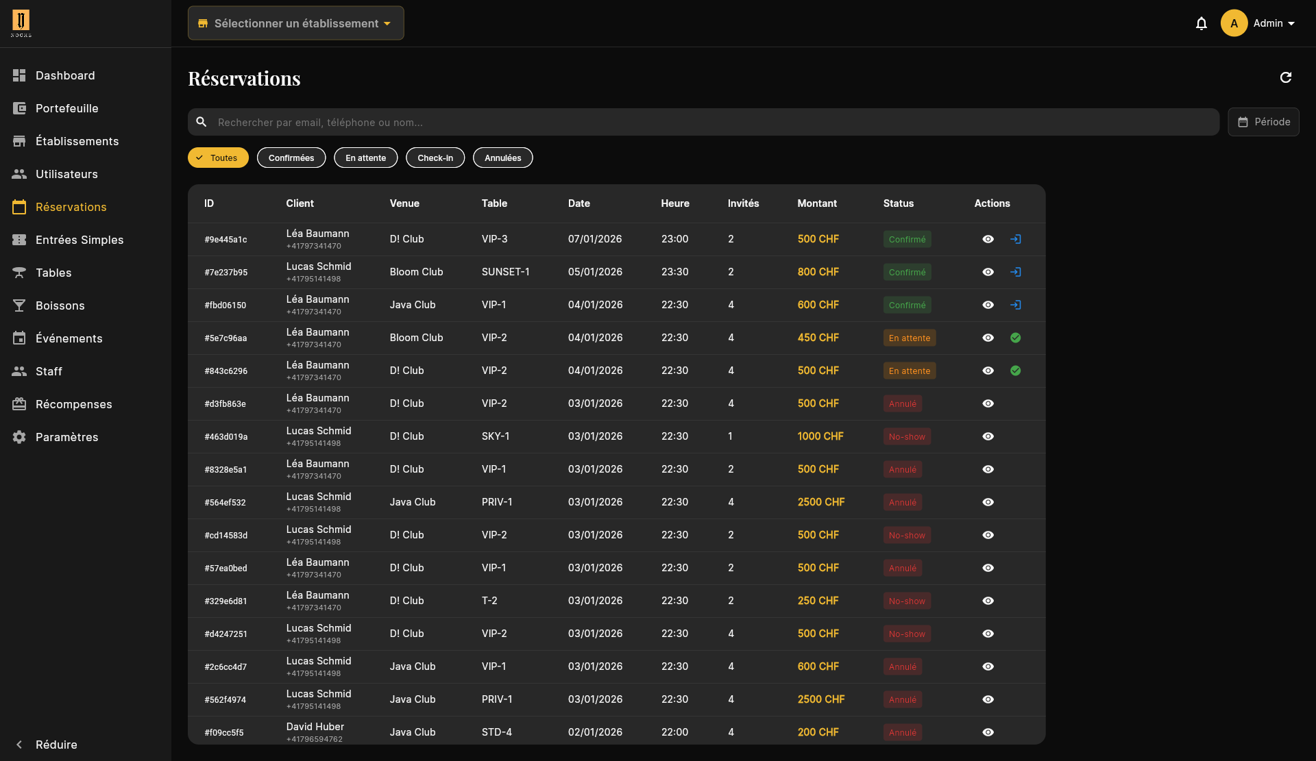 Gestion des réservations
